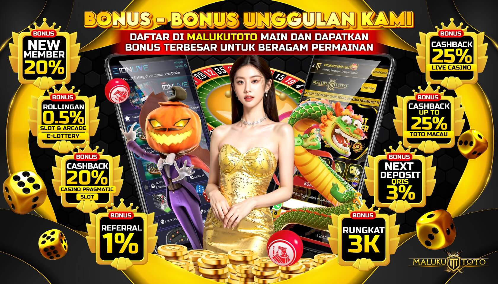 BANNERPROMOSIMALUKUTOTO